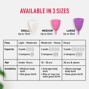 Sirona Menstrual Cup Size Chart