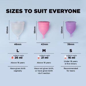 Pee Safe Reusable Menstrual Cup Size chart