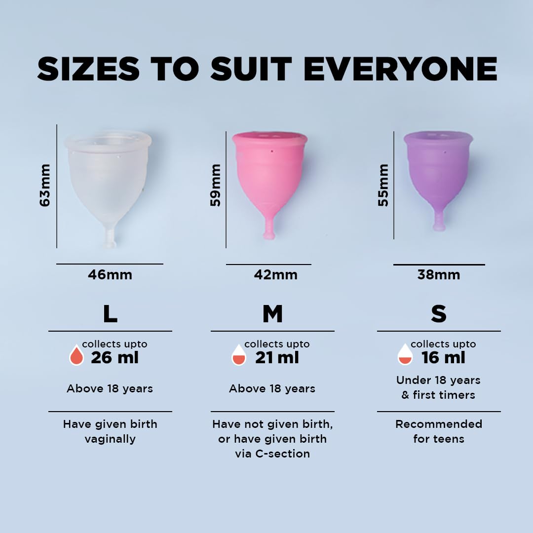 Pee Safe Reusable Menstrual Cup Size chart