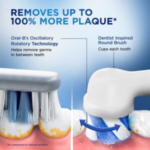 Oral-B electric toothbrush