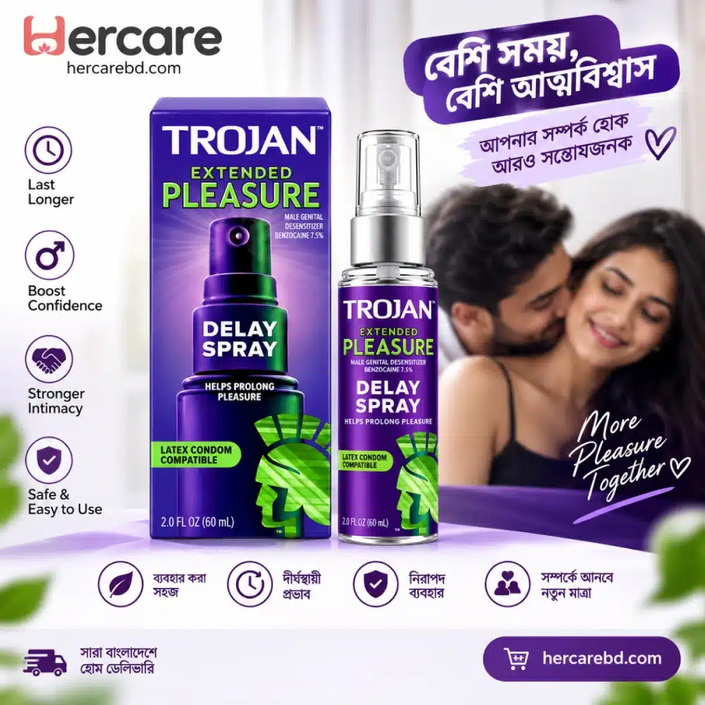 Trojan Extended Pleasure Delay Spray 60ml price in Bangladesh