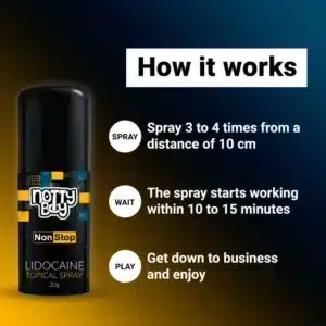 NottyBoy Lidocaine Delay Spray 20g Strawberry Fragrance