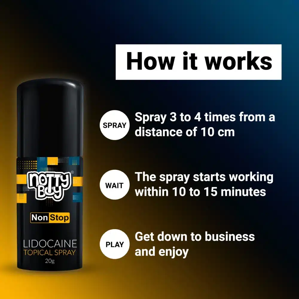NottyBoy Lidocaine Delay Spray 20g Strawberry Fragrance