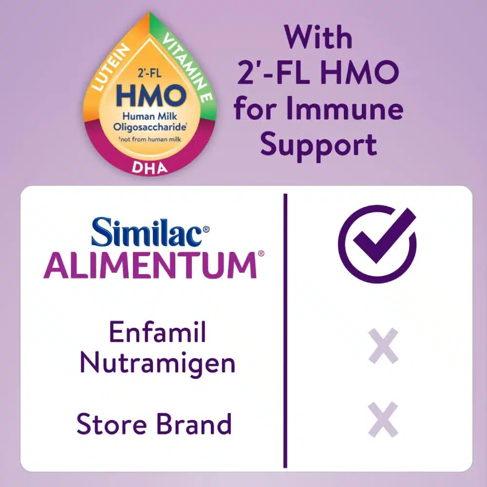 Similac Alimentum Powder Formula 343g Can